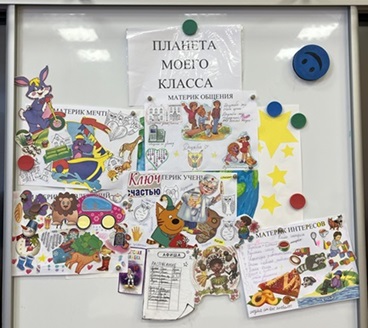 ������ ���������� (25-29 ������ 2024 ����)